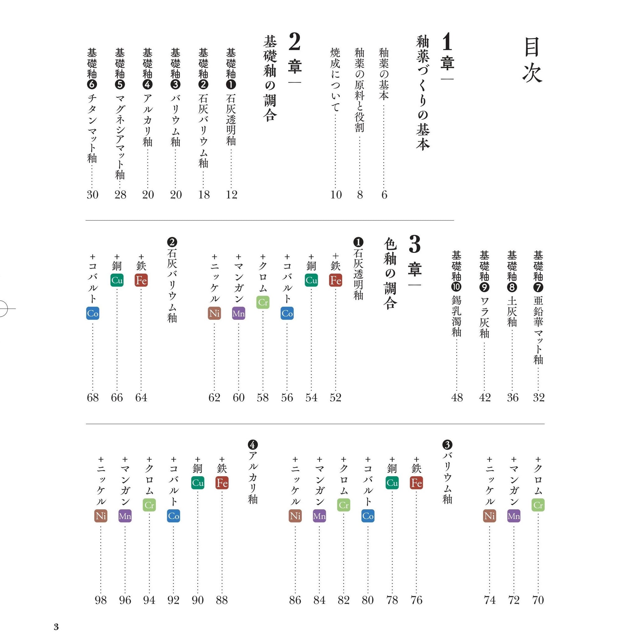 釉薬づくり入門 有田焼の老舗材料店に教わる調合例 – 深海商店