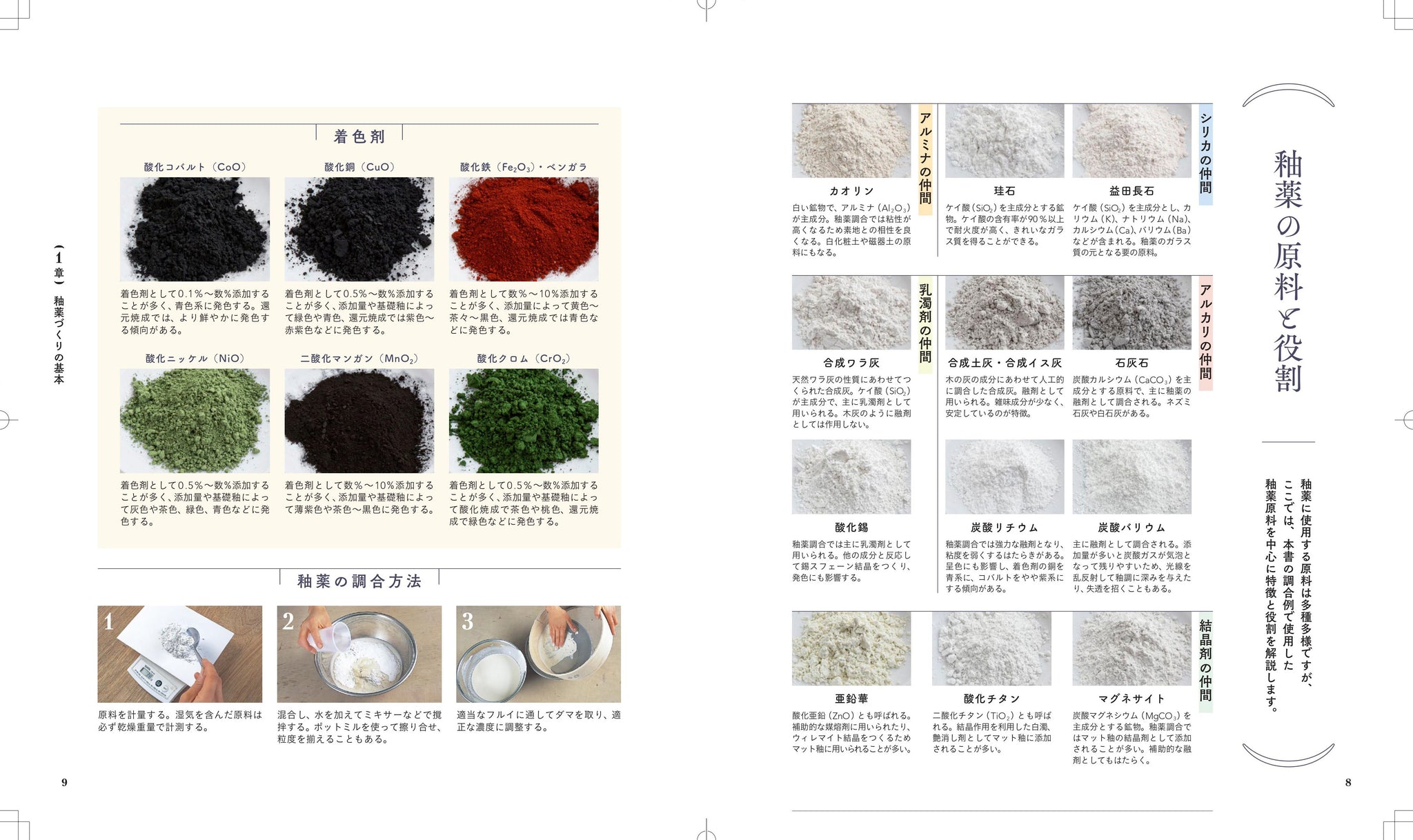 釉薬づくり入門 : 有田焼の老舗材料店に教わる調合例 釉薬づくり入門 / 深海宗佑 ＜電子版＞ - 紀伊國屋書店ウェブストア